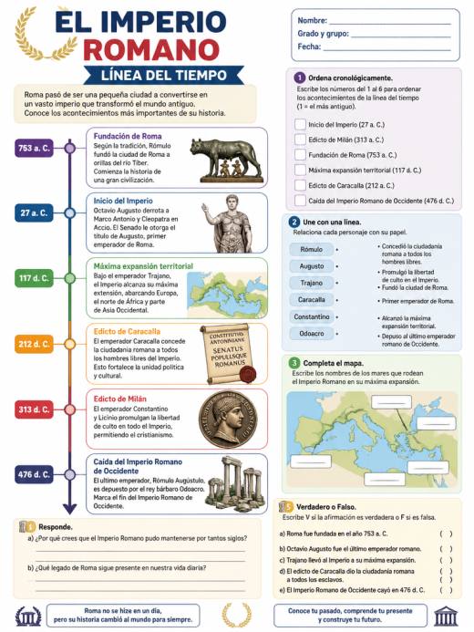 El Imperio Romano