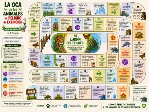 La Oca de los Animales en Peligro de Extinción