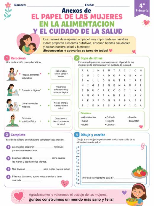 Hoja de Trabajo: Anexos de EL PAPEL DE LAS MUJERES EN LA ALIMENTACION Y EL CUIDADO DE LA SALUD (4° de Prima...