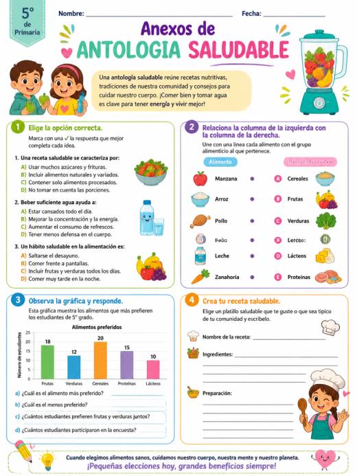Anexos de ANTOLOGIA SALUDABLE (5° de Primaria)