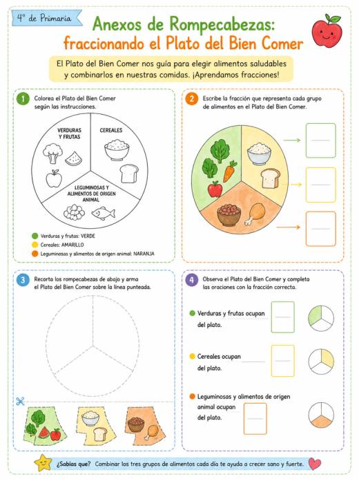 Anexos de Rompecabezas: fraccionando el Plato del Bien Comer (4° de Primaria)