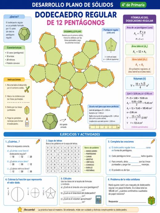 Desarrollo plano del dodecaedro regular de 12 pentágonos