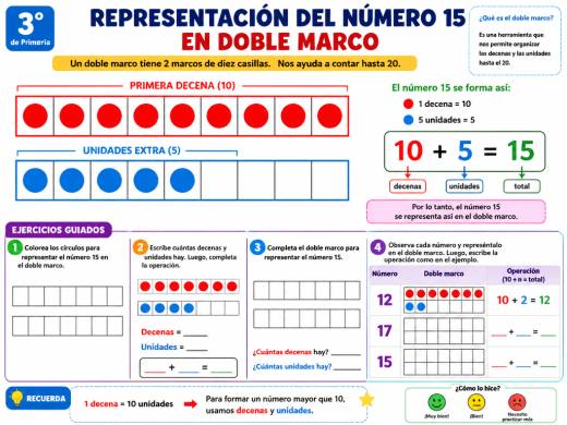 Representación del número 15 en doble marco