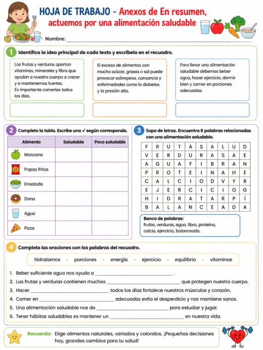 Hoja de Trabajo: Anexos de En resumen, actuemos por una alimentación saludable (Primaria)