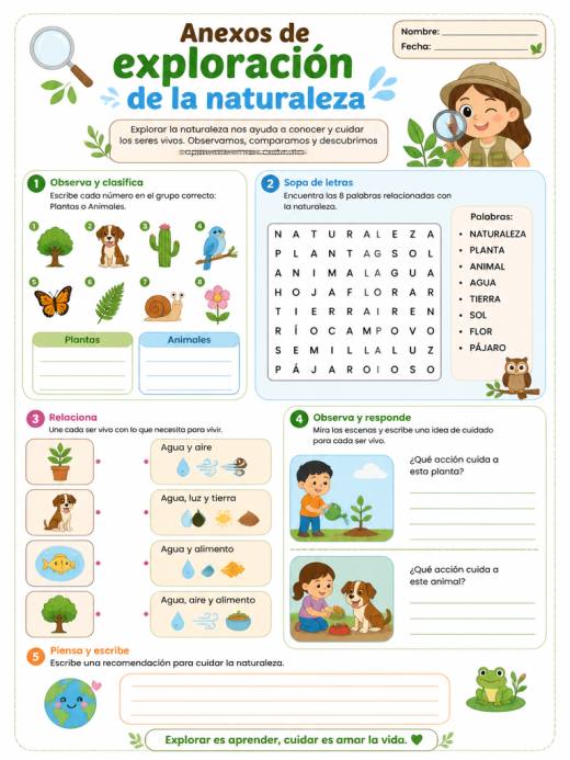 Anexos de exploración de la naturaleza (Primaria)