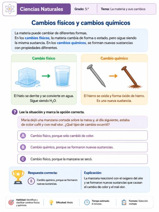 Oficios