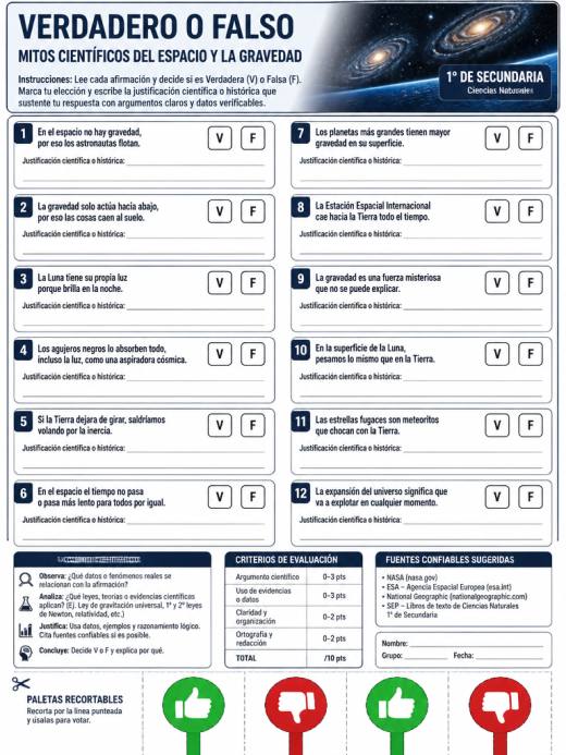 Mitos Científicos del Espacio y la Gravedad