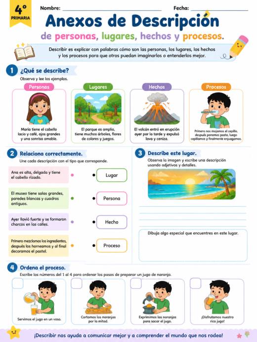 Anexos de Descripción de personas, lugares, hechos y procesos. (4° de Primaria)