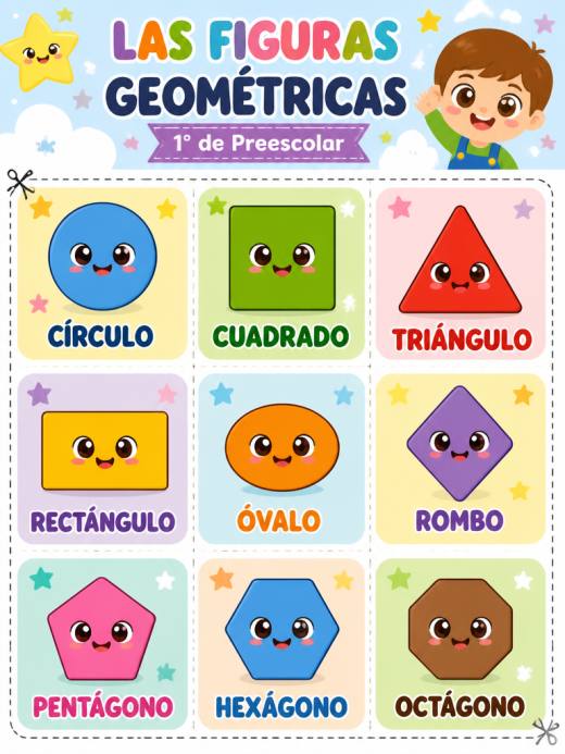 Las figuras geometricas