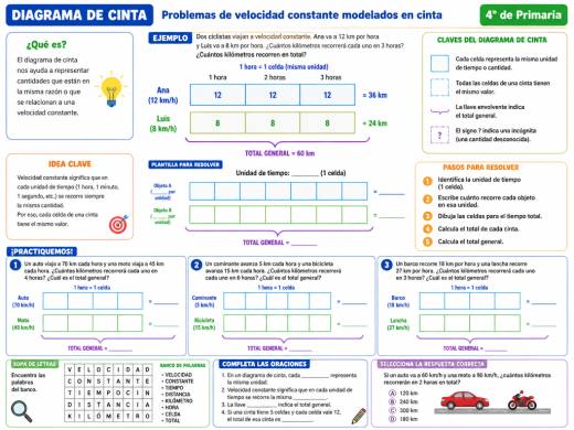 Problemas de velocidad constante modelados en cinta