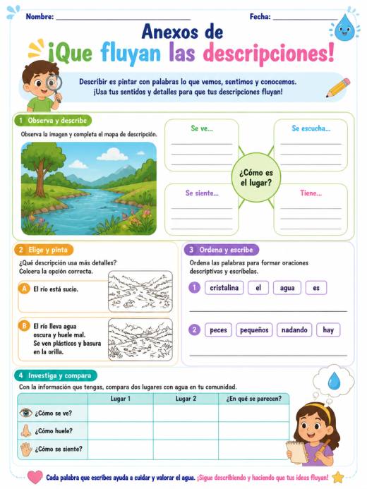 Anexos de ¡Que fluyan las descripciones! (Primaria)