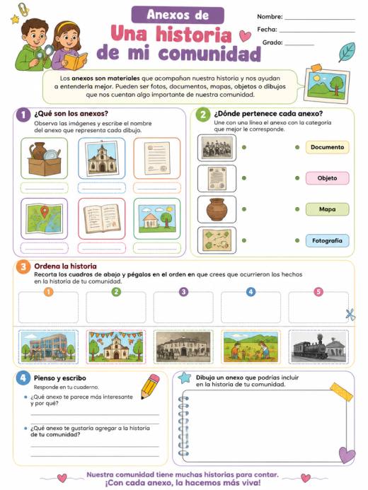 Anexos de Una historia de mi comunidad (Primaria)