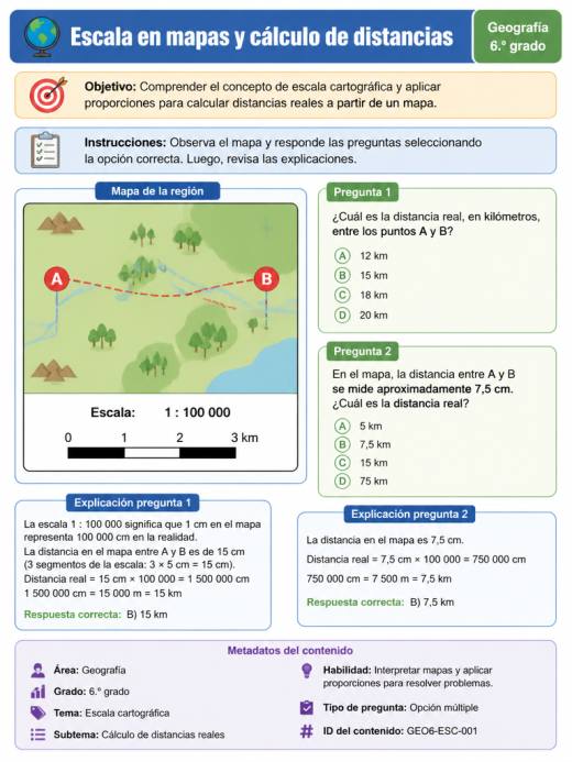 Sinónimos