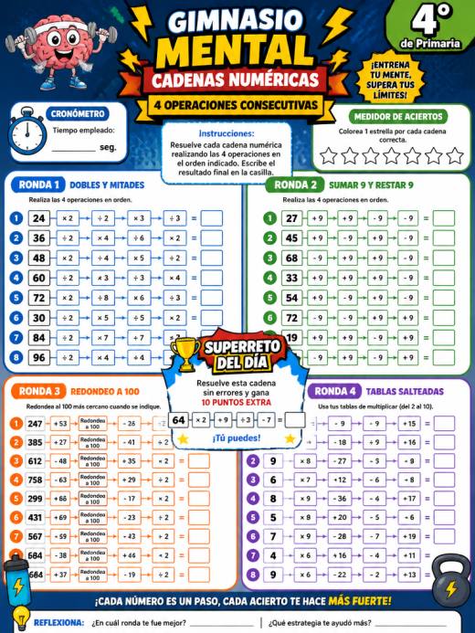 Tablero de cadenas numéricas de 4 operaciones consecutivas