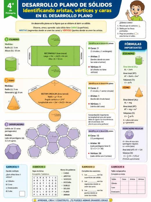 Identificando aristas, vértices y caras en el desarrollo plano
