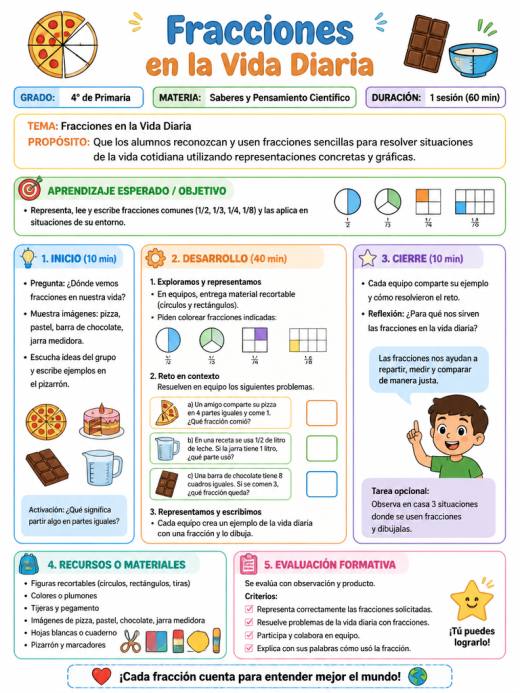 Fracciones en la Vida Diaria