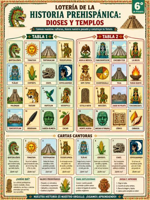 Lotería de la Historia Prehispánica: Dioses y Templos