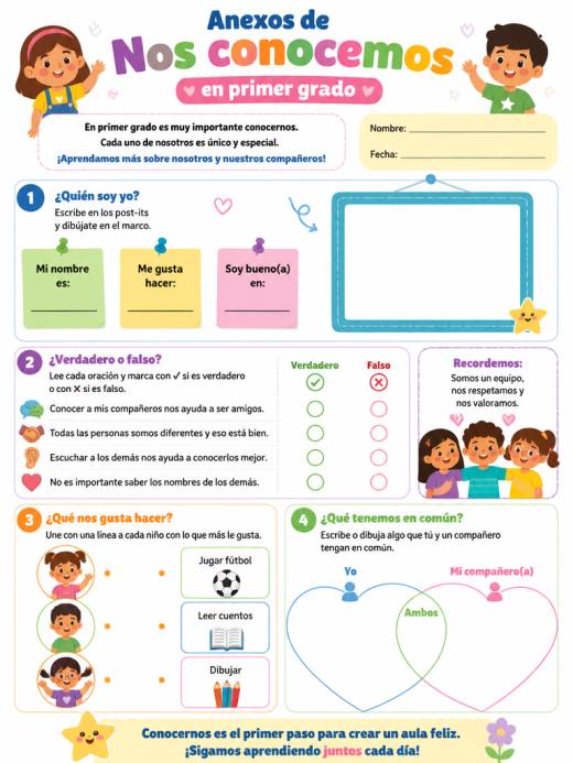 Anexos de Nos conocemos en primer grado (Primaria)
