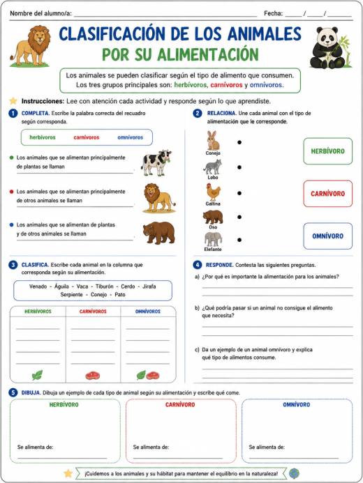 Clasificación de los Animales por su Alimentación