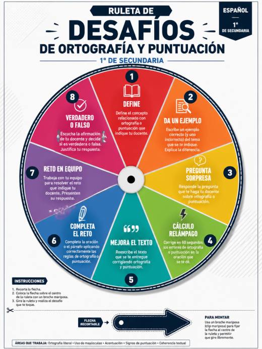 Ruleta de Desafíos de Ortografía y Puntuación
