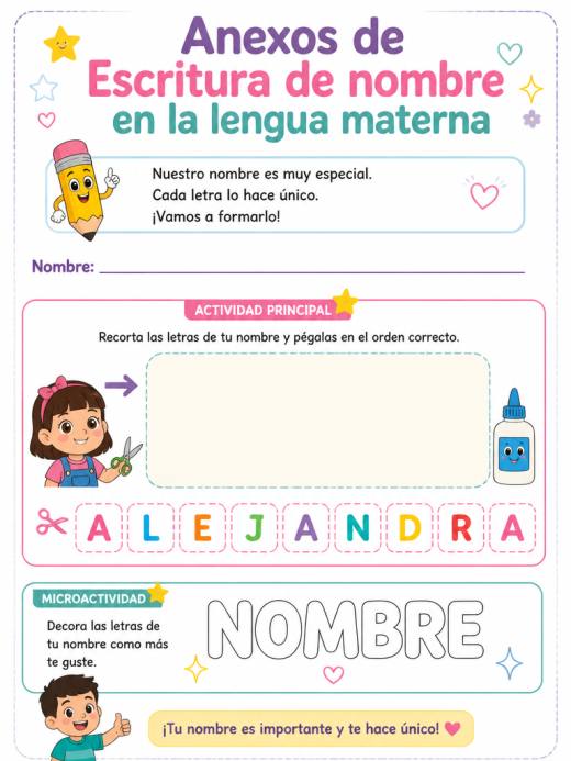 Anexos de Escritura de nombre en la lengua materna (1° de Primaria)