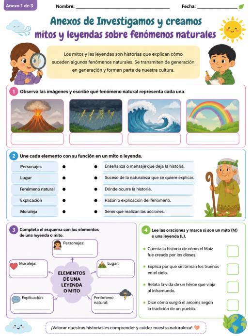 Anexos de Investigamos y creamos mitos y leyendas sobre fenómenos naturales (Primaria)