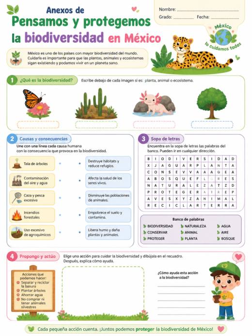 Anexos de Pensamos y protegemos la biodiversidad en México (Primaria)