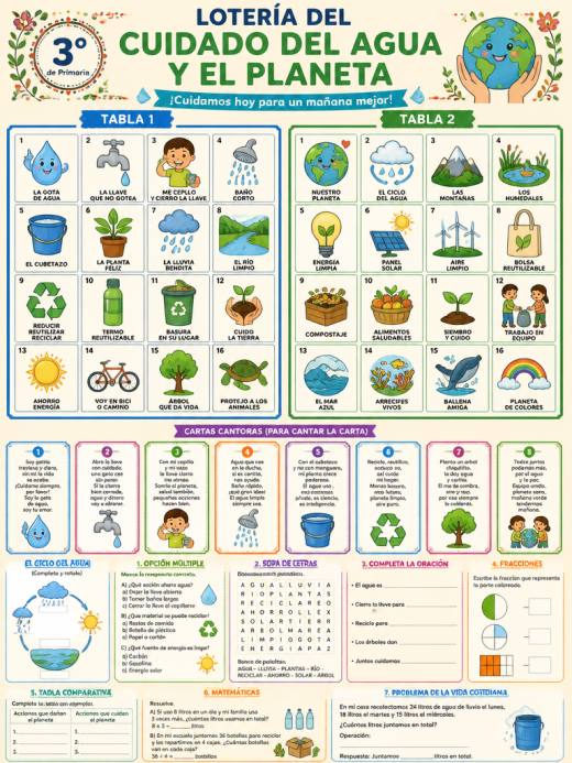 Lotería del Cuidado del Agua y el Planeta