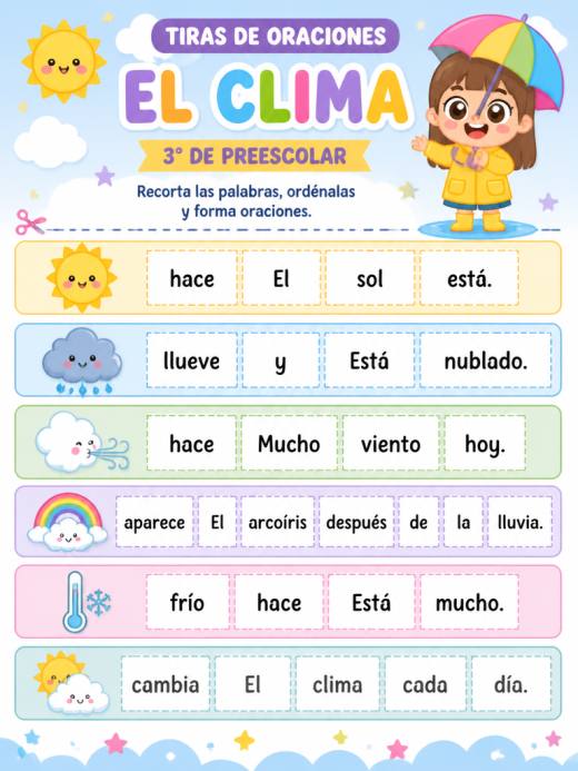 El clima