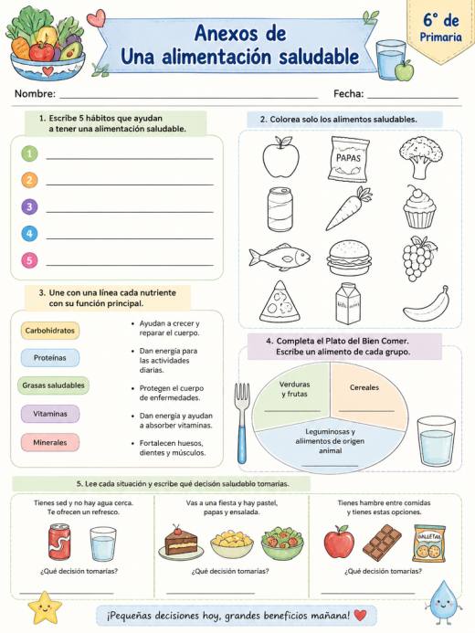 Anexos de Una alimentación saludable (6° de Primaria)