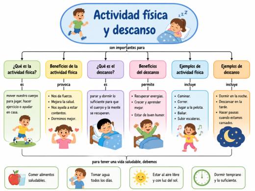 Actividad física y descanso