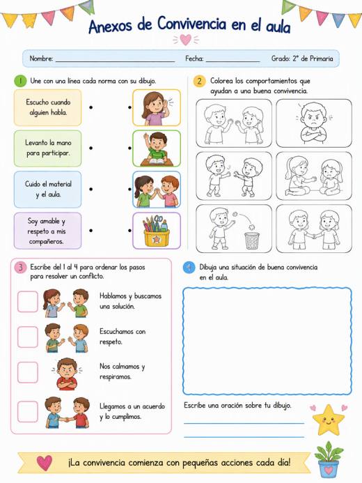 Anexos de Convivencia en el aula (2° de Primaria)