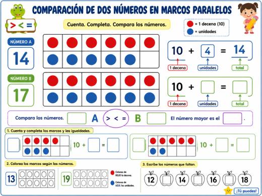 Comparación de dos números en marcos paralelos