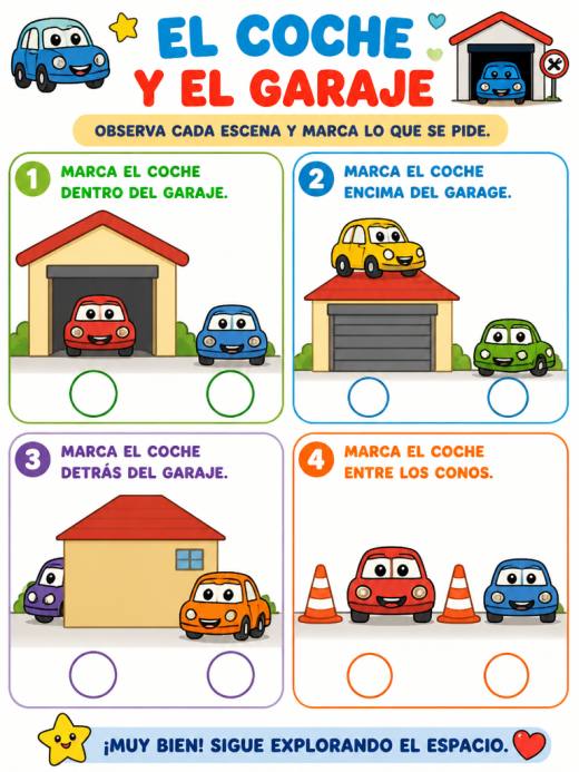El Coche y el Garaje