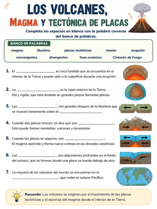Los Volcanes, Magma y Tectónica de Placas