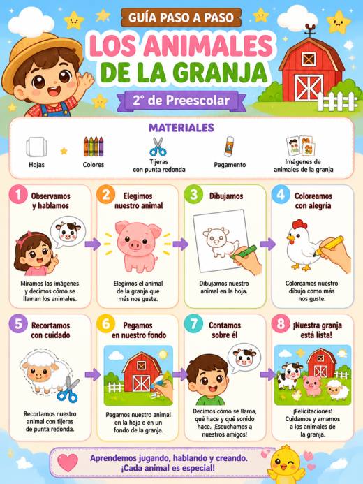 Los animales de la granja