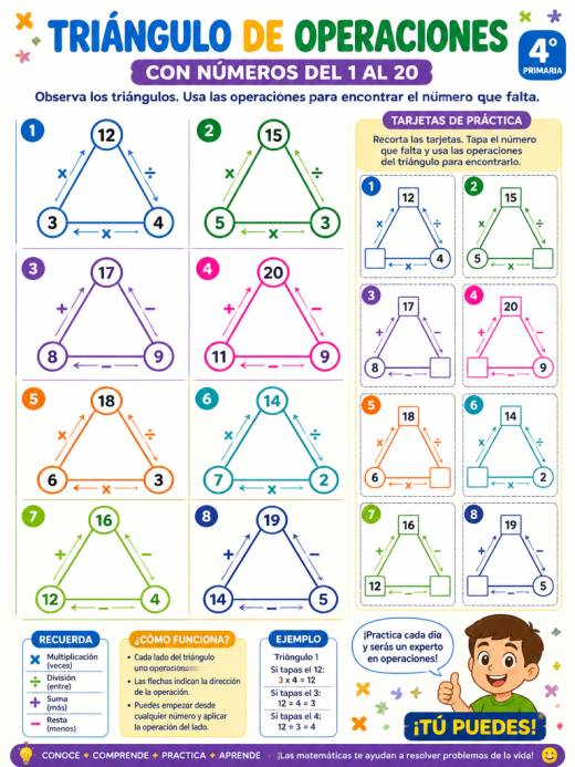 Triángulo de operaciones con números del 1 al 20