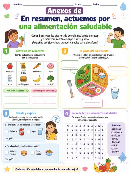 Anexos de En resumen, actuemos por una alimentación saludable (Primaria)
