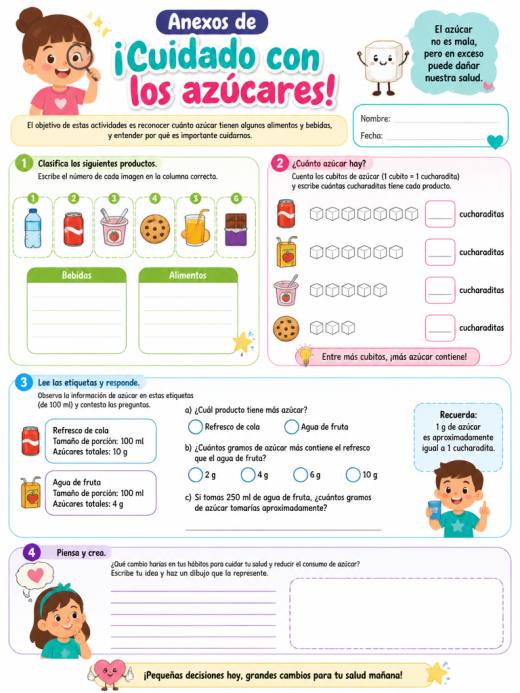 Anexos de ¡Cuidado con los azúcares! (Primaria)