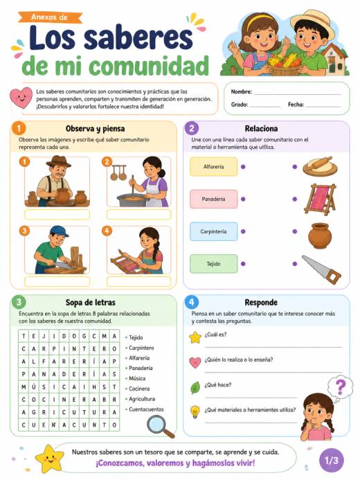 Anexos de Los saberes de mi comunidad (Primaria)