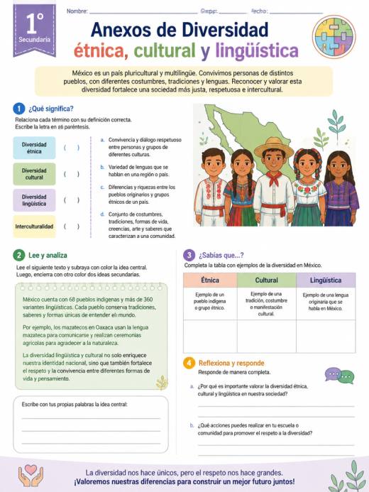 Anexos de Diversidad étnica, cultural y lingüística (1° de Secundaria)