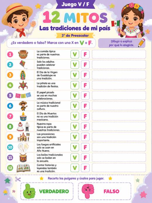 Las tradiciones de mi pais