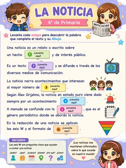 La noticia