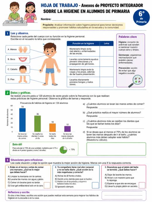 Hoja de Trabajo: Anexos de PROYECTO INTEGRADOR SOBRE LA HIGIENE EN ALUMNOS DE PRIMARIA (6° de Primaria)