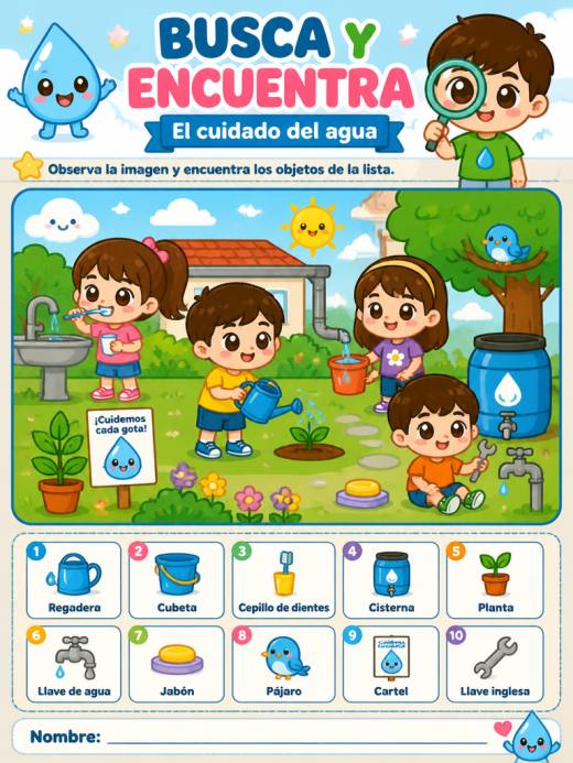 El cuidado del agua