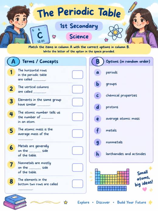 The Periodic Table