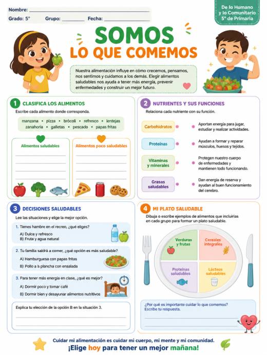 Hoja de Trabajo: somos lo que comemos (5° de Primaria)