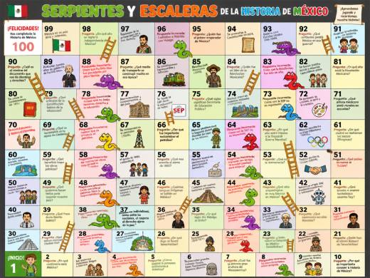 Serpientes y Escaleras de la Historia de México