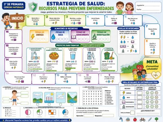 Estrategia de Salud: Recursos para Prevenir Enfermedades