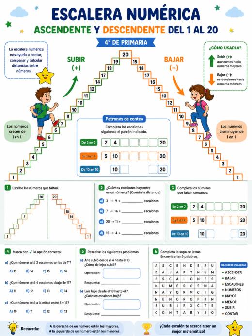 Escalera ascendente y descendente del 1 al 20